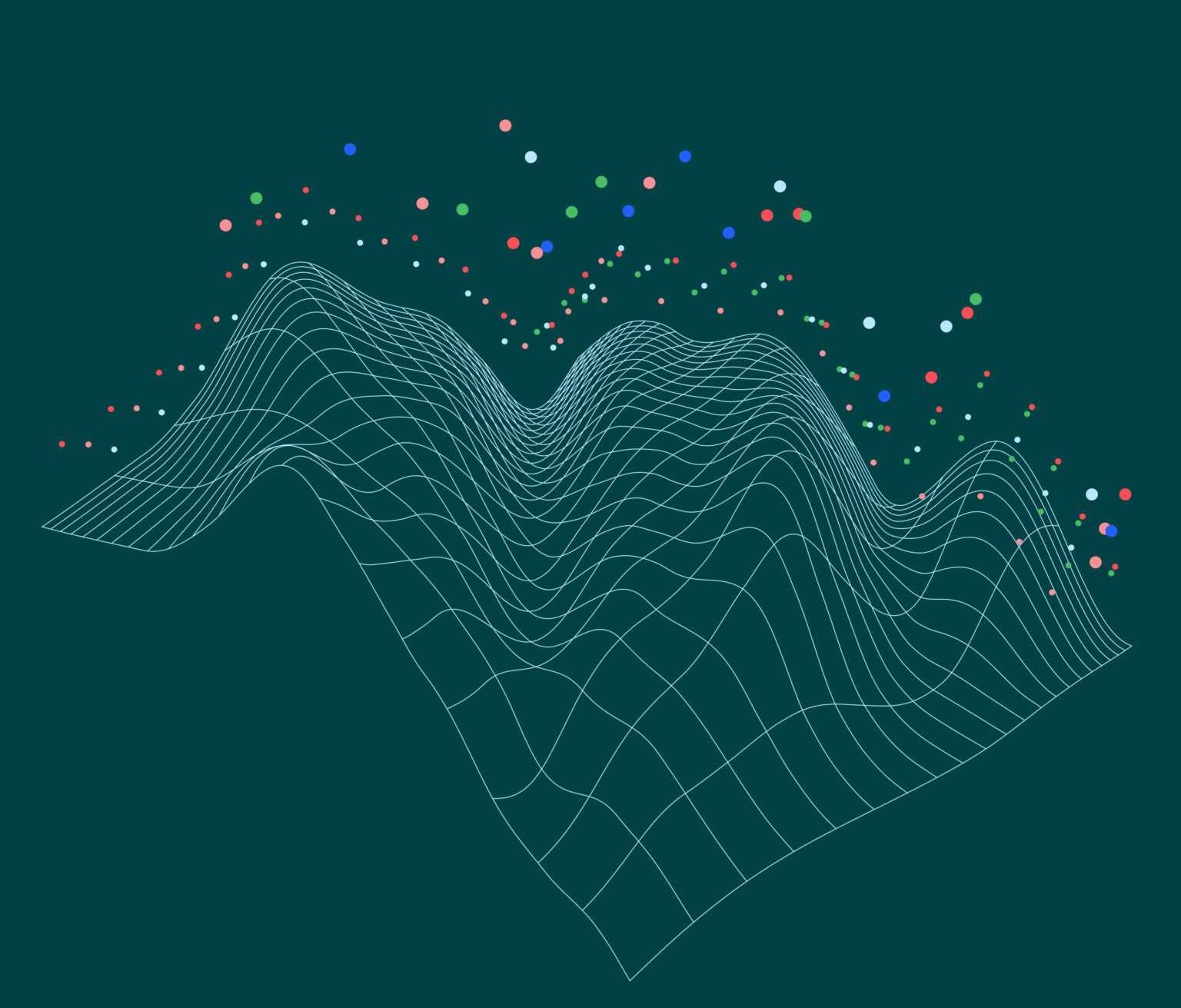 CLEAR Path | Context Labs | Context Labs